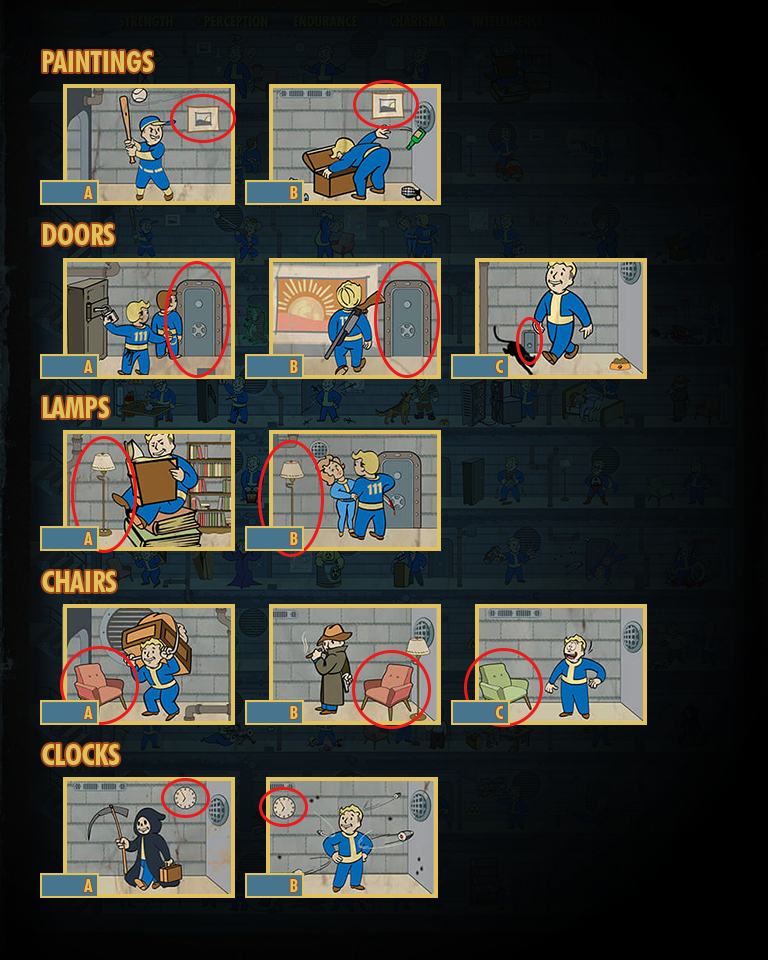 Fallout 4 Perk Chart